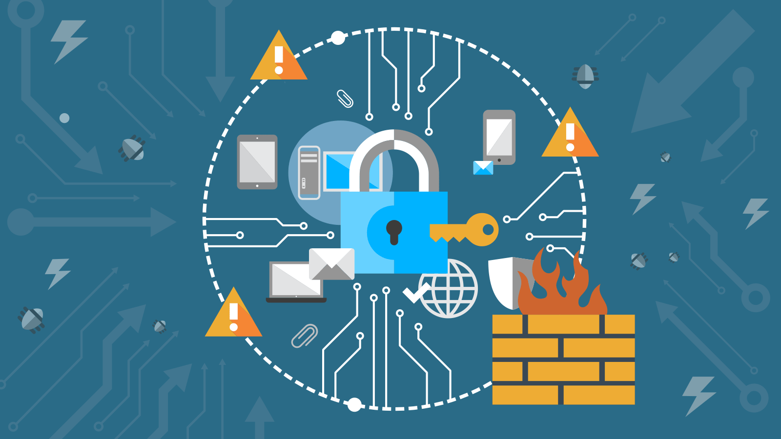 Firewall Sua Rede Precisa Dessa Proteção Lumiun Blog 3822